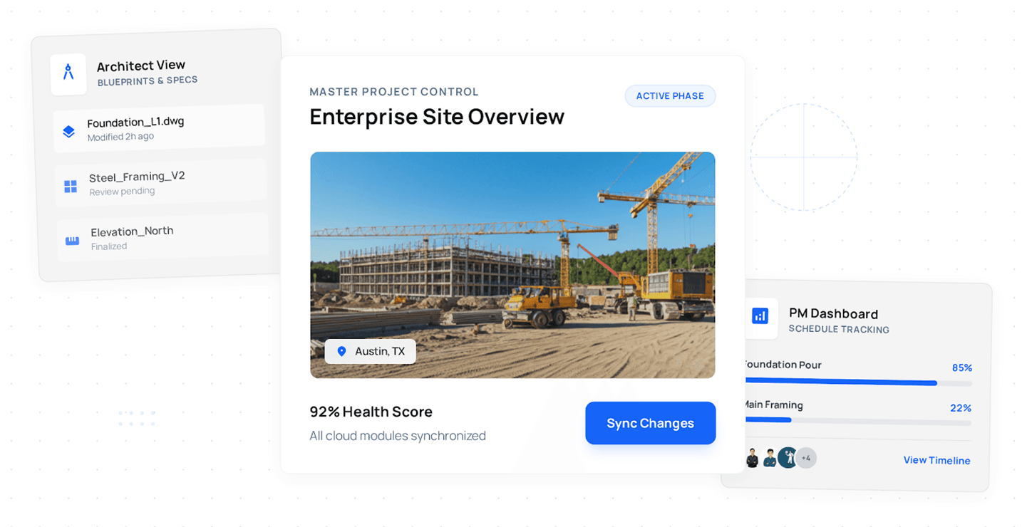 Dashboard Preview